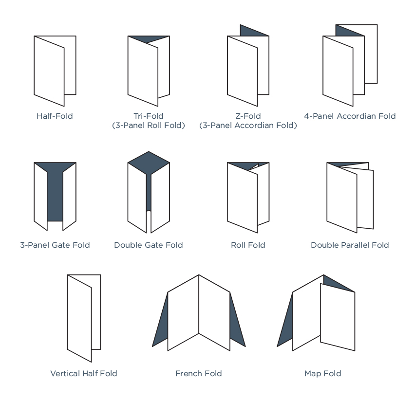 Booklet Labels | Resource Label Group